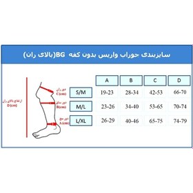 تصویر جوراب واریس ورنا مدل AG 