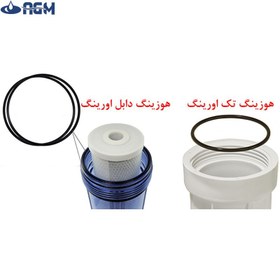 تصویر اورینگ هوزینگ دستگاه تصفیه آب مجموعه 3 عددی 