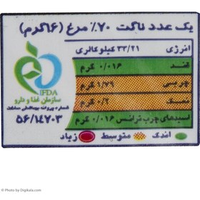 تصویر ناگت مرغ 202 – 300 گرم 