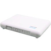 تصویر مودم روتر سیپ ترانک تاینت مدل GNTU1520/402 New Tainet GNTU1520-402 New SIP Trunk Modem Router