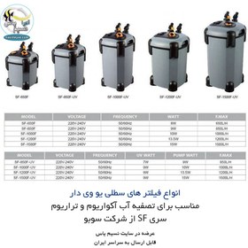 تصویر فیلتر سطلی SF-1500F تصفیه آب آکواریوم سوبو SOBO aquarium external filter sf