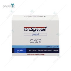 تصویر لاک ناخن آمورونیک آمورولفین 5% کیمیا کالای رازی _Amuronic Amorolfin 5% Nail Lacquer Kimia Kalai Razi 