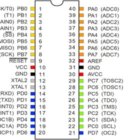 تصویر میکروکنترلر ATMEGA32A-PU پکیج DIP 