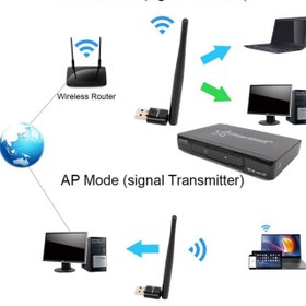 تصویر دانگل وای فای فلش Wifi برای گیرندها Wifi flash