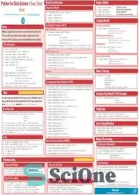 تصویر دانلود کتاب DataCamp Keras Cheat Sheet - برگه تقلب DataCamp Keras 