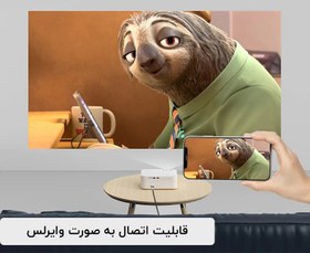 تصویر پروژکتور شیائومی مدل Wanbo X2 Pro کیفیت HD با شدت نور ۱۰۸۰ لومن 