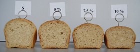 تصویر ارزیابی درصد رطوبت نان Evaluation of moisture percentage of bread