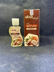 تصویر روغن نارگیل سریلانکا COCONUT