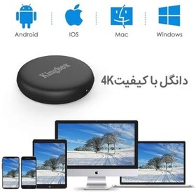 تصویر دانگل HDMI بی‌سیم Kingbox مدل LB1901 