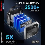 تصویر پاور استیشن خورشیدی newsmy 72000 میلی آمپر مدل P72 