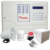 تصویر پکیج کامل دزدگیر منزل و اماکن سیم کارتی چشمی پایرونیکس 