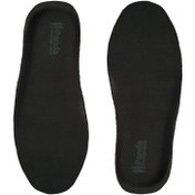 تصویر کفی کفش طبی پاندا 