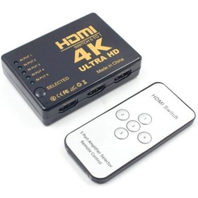 تصویر سوییچ HDMI مدل 4K ULTRA HD 