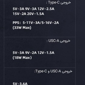 تصویر شارژر دیواری یوسمز مدل US-CC144 