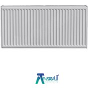 تصویر رادیاتور پنلی سپاهان 80 سانتی متر Sepahan Tolou Radiator