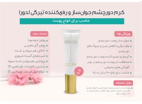 تصویر کرم دورچشم جوان کننده و‌ رفع کننده تیرگی و کاهنده چروک REJUVENATING, ANTI-DARK CIRCLE, AND REDUCING WRINKLES EYE CREAM