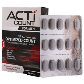تصویر اکتی کانت 30 عددی ACTi COUNT