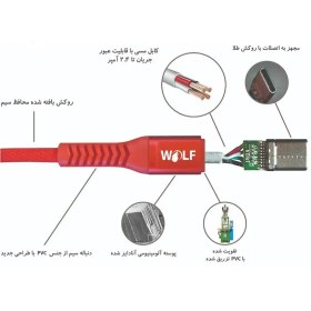 تصویر کابل تبدیل USB به USB-C ولف مدل Ds2.4 طول 1 متر 