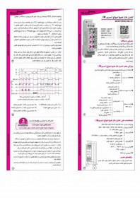 تصویر کنترل فاز سری M مدل MR-4P شیوا امواج MR-4P