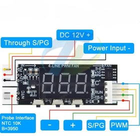 تصویر ماژول دماسنج و کنترل سرعت فن 4 سیم PWM با تنظیم اتوماتیک - کنترل هوشمند دما و فن 