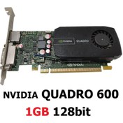 تصویر کارت گرافیک مینی کیس استوک NVIDIA Quadro 600 1G NVIDIA Quadro 600 1G