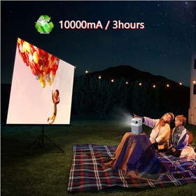 تصویر پروژکتور هوشمند اورجینال S10 3D Mini Projector 4k Home Theater Smart TV Office Pico Projector Portable Data Display Projector With Wifi