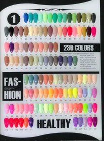 تصویر لاک ژل آنالیز 