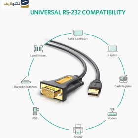 تصویر کابل تبدیل یو اس بی به VGA یوگرین مدل CR104-20201 