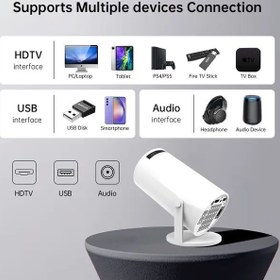 تصویر مینی ویدئو پروژکتور 