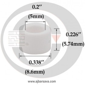 تصویر گاز پخش کن پلاسما مدل PT31 