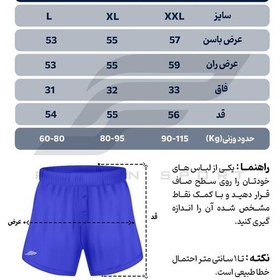 تصویر شلوارک بدنسازی بلند جردن 