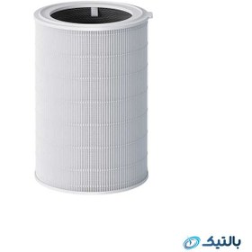 تصویر فیلتر دستگاه تصفیه هوا شیائومی Mi Air Purifier Elite 