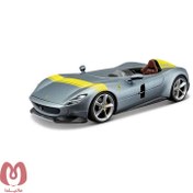 تصویر ماکت ماشین فراری مونزا SP1 برند بوراگو مقیاس ۱/۲۴ 
