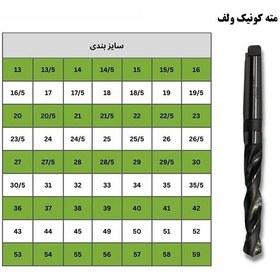 تصویر مته کونیک HSS.E سایز 60 