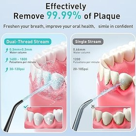 تصویر واترجت دندان برند COSLUS قابل حمل بی سیم Oral Irrigator 300M (بار آمازون) برند شناخته شده اورجینال و کیفیت عالی COSLUS Water Dental Flosser Teeth Pick