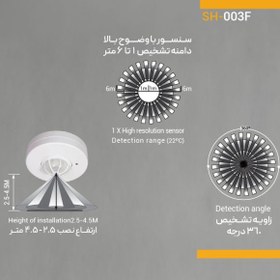 تصویر سنسور سقفی روکار شعاع کدSH-003F 