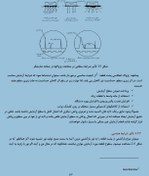 تصویر پکیج کامل دوره آموزشی شناسایی عیوب جوش به روش آلتراسونیک (Ultrasonic) 