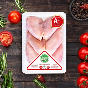 تصویر فروشگاه گوشت بازار