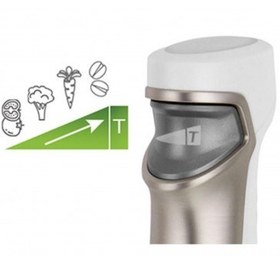 تصویر غذا ساز میگل مدل GHB-851 Migel GHB-851 Food Processor