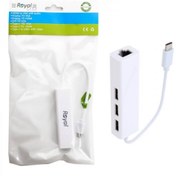 تصویر هاب تبدیل TYPE C به LAN رویال 