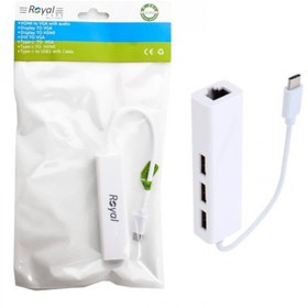 تصویر هاب تبدیل TYPE C به LAN رویال 