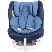 تصویر صندلی ماشین کودک ولتک VollTek مدل Fluffy Blue 