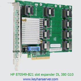 تصویر اکسپندر سرور HP DL380 G10 SAS Expander 