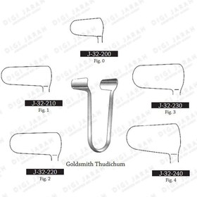 تصویر اسپکلوم بینی J-32-220 surgicon 