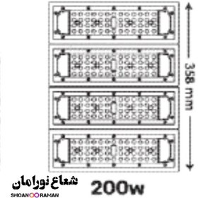 تصویر پروژکتور آرتینا 200 وات SMD پارس شعاع توس 