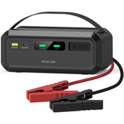 تصویر جامپ استارتر گرین لاین مدل Super Capacitor ۱۲ ولت 