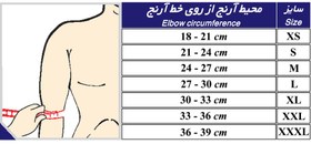 تصویر آرنج بند نئوپرن با پد سه لایه طب و صنعت کد 38120 