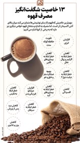 تصویر قهوه فوری گلد اکوادور ۲۰۰ گرمی 