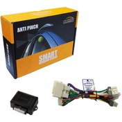 تصویر پاور ویندوز مناسب پژو ۲۰۶ مدل‌های فرانسوی و ایرانی 