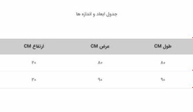 تصویر زیردوشی سای تک مدل آبشار 1 - زیر دوشی حمام 